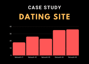 dating-site-case-studies