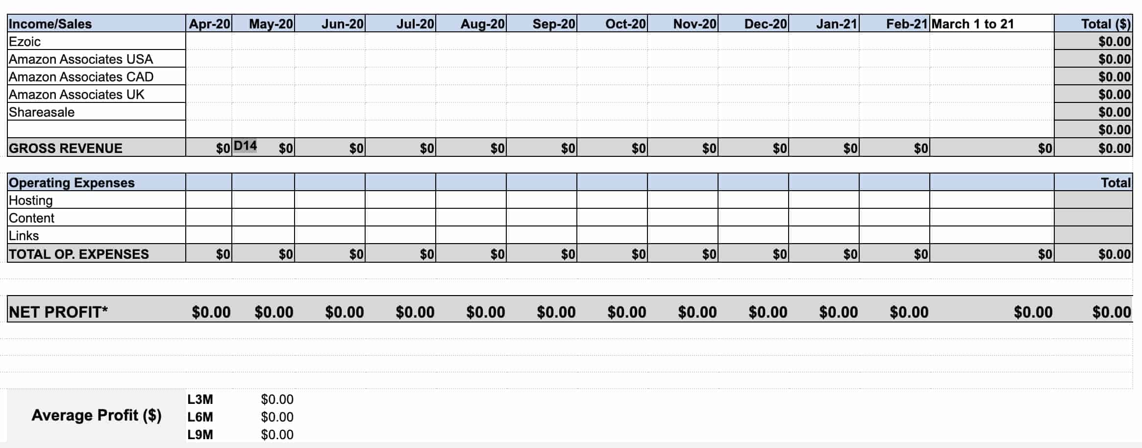 Profit and Loss spreadsheet template
