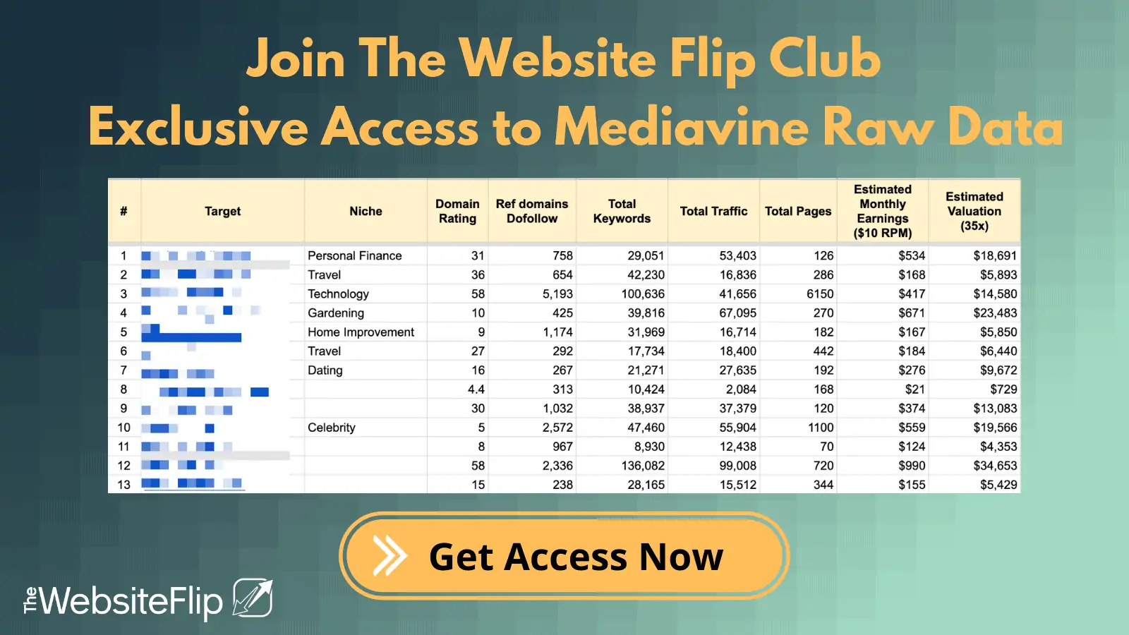 Join the club to get exclusive access