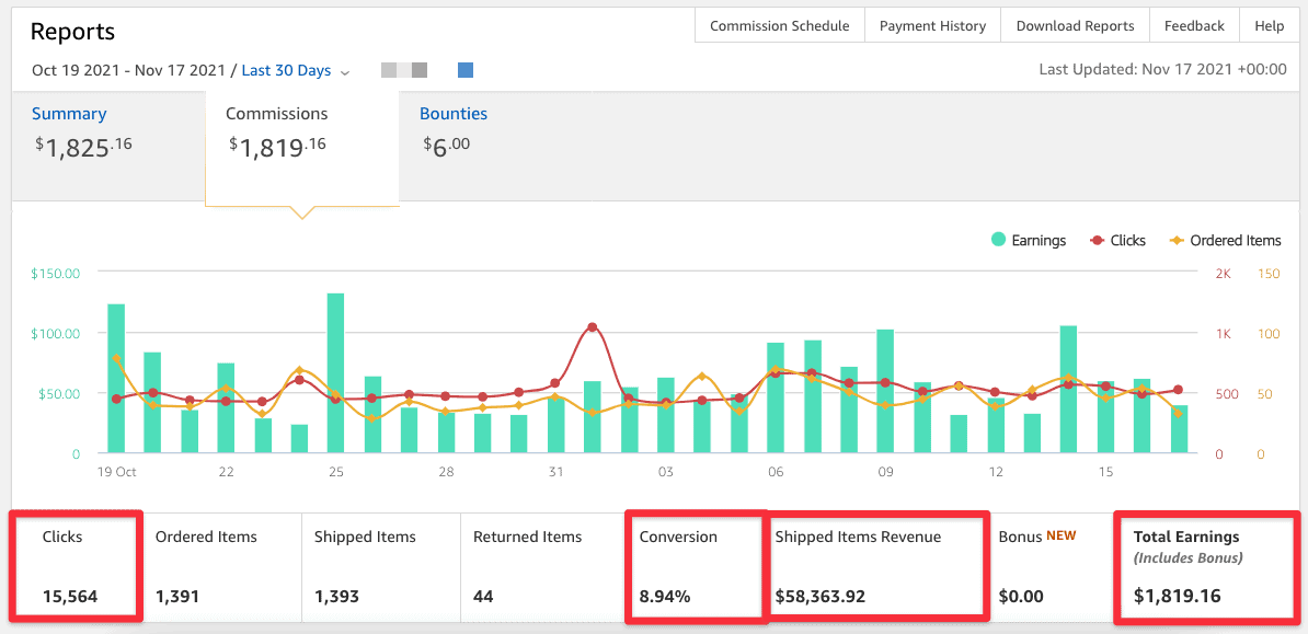 Ad Revenue and Creator Earnings Calculator