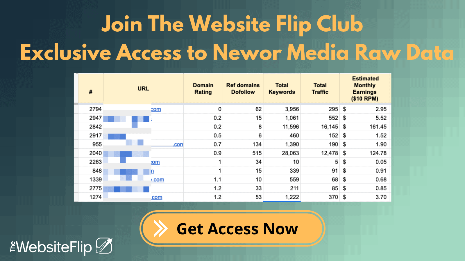 Exclusive Access to Newor Media Raw Data