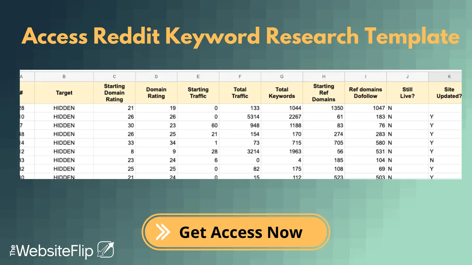 Access-Reddit-Keyword-Research-Template
