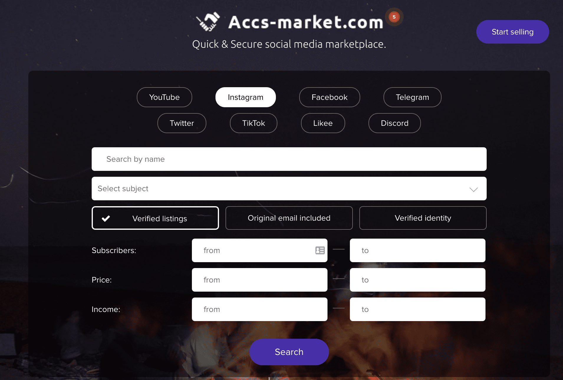 accs market review